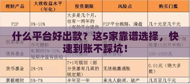 什么平台好出款？这5家靠谱选择，快速到账不踩坑！