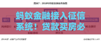 蚂蚁金融接入征信系统！贷款买房必看 这些影响要提前规划