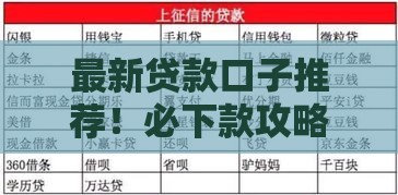 最新贷款口子推荐！必下款攻略解析，快速到账技巧大公开