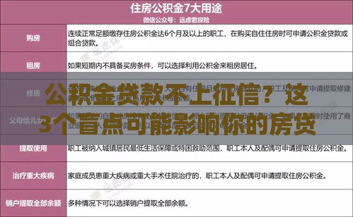 2025年最新度小满平台借钱正规吗：分享5个2025热门公积金网贷平台