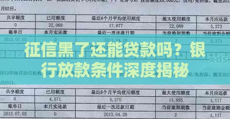 征信黑了还能贷款吗？银行放款条件深度揭秘