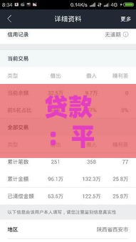 贷款：平安普惠一万额度能用吗？这些细节必须注意！