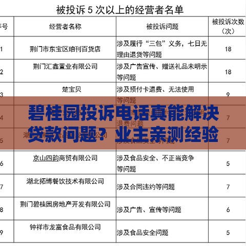 碧桂园投诉电话真能解决贷款问题？业主亲测经验分享