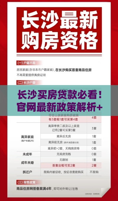 长沙买房贷款必看！官网最新政策解析+避坑指南