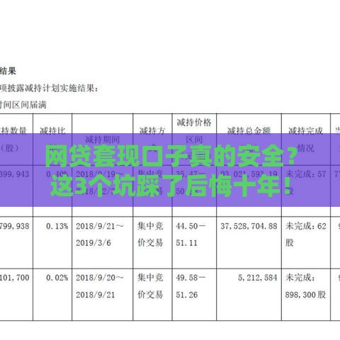 网贷套现口子真的安全？这3个坑踩了后悔十年！