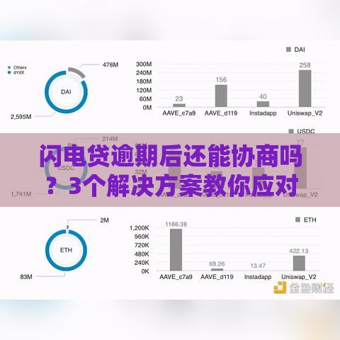 闪电贷逾期后还能协商吗？3个解决方案教你应对