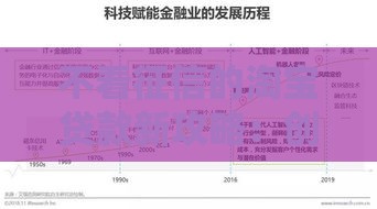 不看征信的淘宝贷款新攻略：创新金融服务助力灵活借款