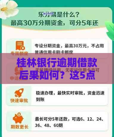 桂林银行逾期借款后果如何？这5点影响必须小心！