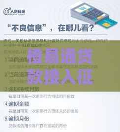 橙易通贷款接入征信终于来了!信用记录影响有多大? 橙易通贷款接入征信终于来了!信用记录影响有多大?