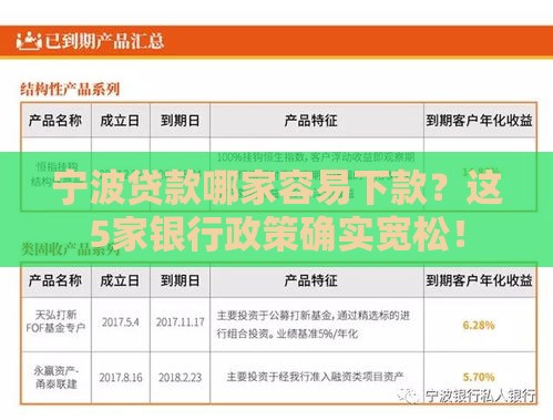 宁波贷款哪家容易下款？这5家银行政策确实宽松！