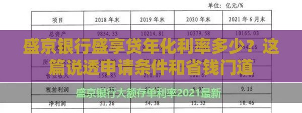 盛京银行盛享贷年化利率多少？这篇说透申请条件和省钱门道