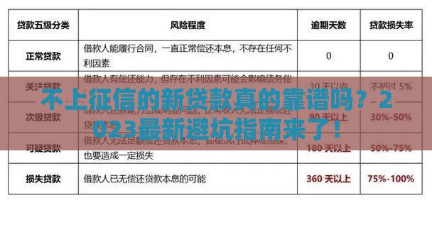 不上征信的新贷款真的靠谱吗？2023最新避坑指南来了！