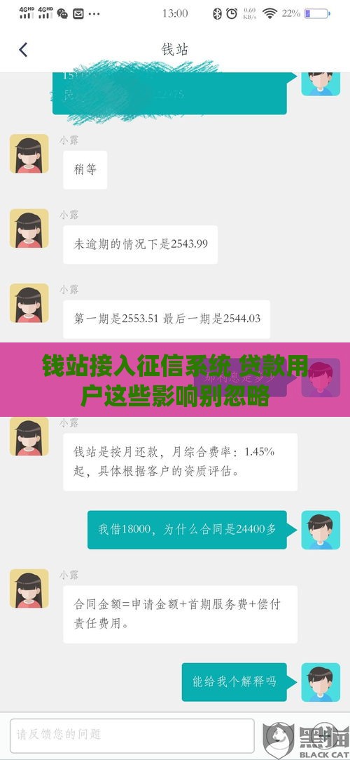 钱站接入征信系统 贷款用户这些影响别忽略
