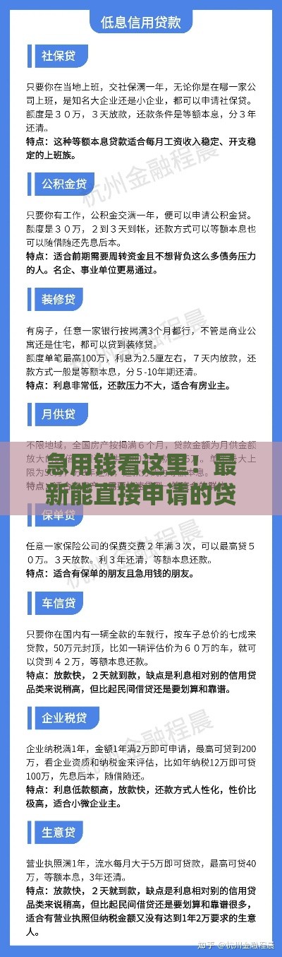 急用钱看这里！最新能直接申请的贷款口子盘点