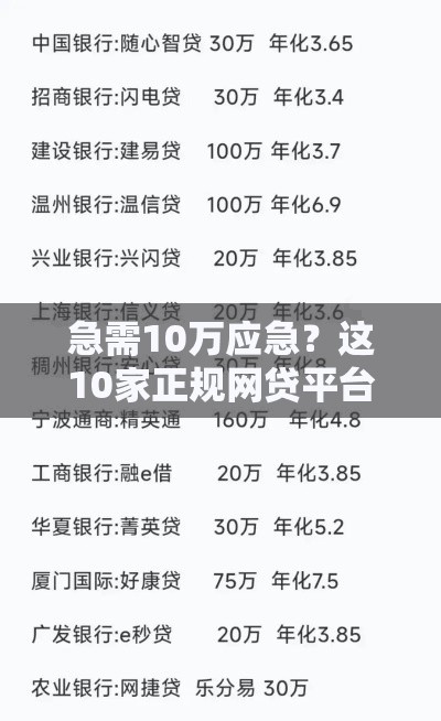 急需10万应急？这10家正规网贷平台额度高、放款快
