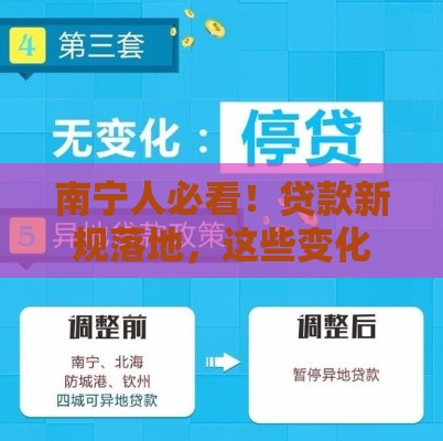 南宁人必看！贷款新规落地，这些变化影响你的钱包