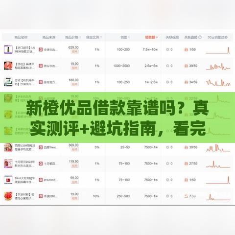 新橙优品借款靠谱吗？真实测评+避坑指南，看完再申请！