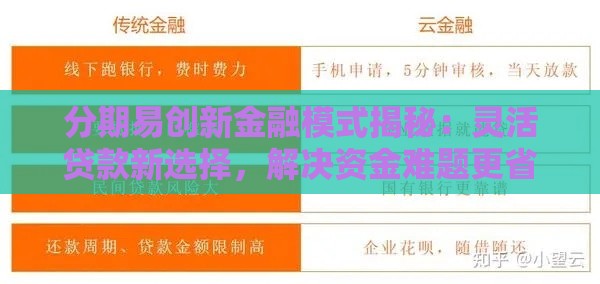 分期易创新金融模式揭秘：灵活贷款新选择，解决资金难题更省心！