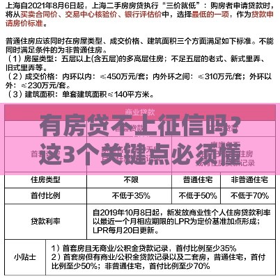 有房贷不上征信吗？这3个关键点必须懂！