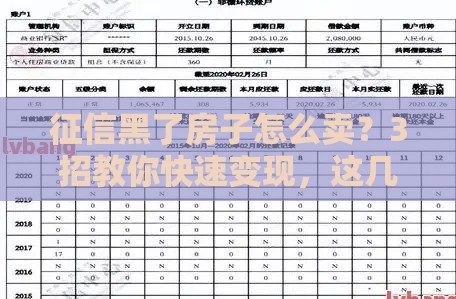 征信黑了房子怎么卖？3招教你快速变现，这几点必须注意！
