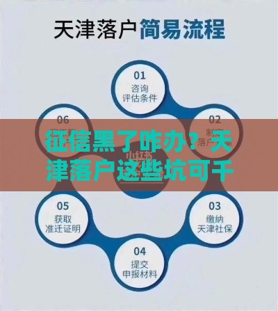 征信黑了咋办？天津落户这些坑可千万要注意！