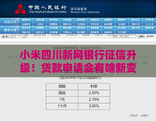 小米四川新网银行征信升级！贷款申请会有啥新变化？
