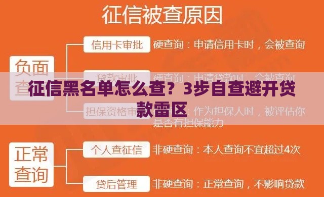 征信黑名单怎么查？3步自查避开贷款雷区