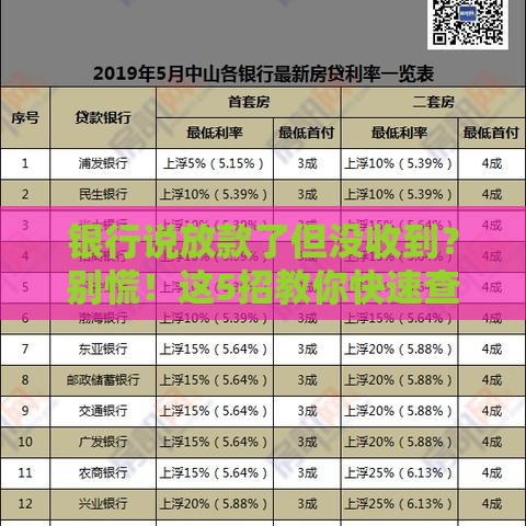 银行说放款了但没收到？别慌！这5招教你快速查清原因