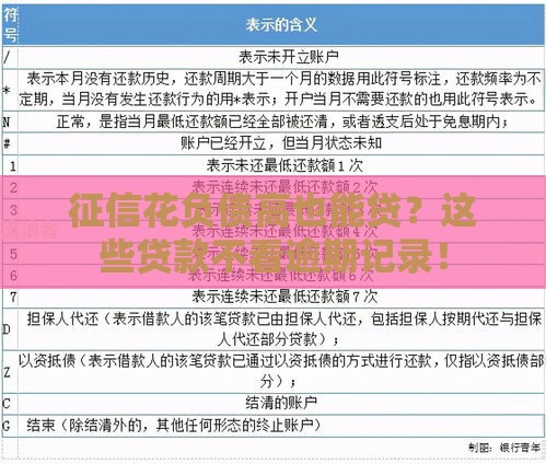 征信花负债高也能贷？这些贷款不看逾期记录！