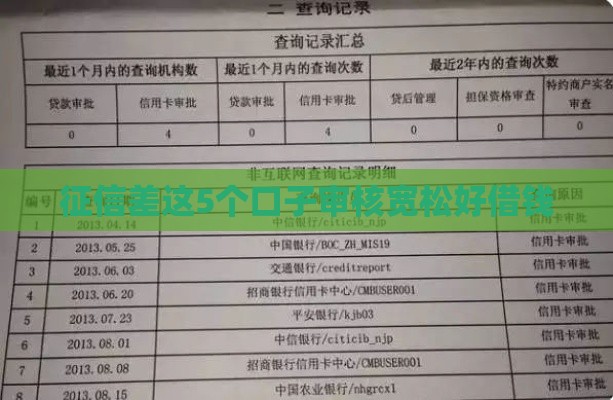 征信差这5个口子审核宽松好借钱