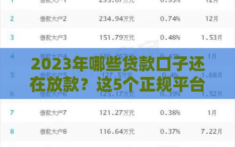 2023年哪些贷款口子还在放款？这5个正规平台靠谱又省心