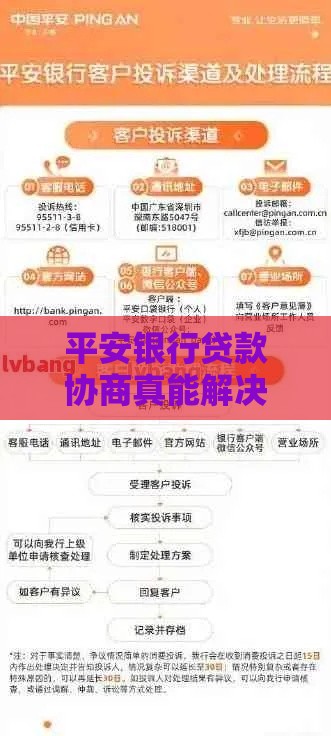 平安银行贷款协商真能解决问题吗？过来人实测经验