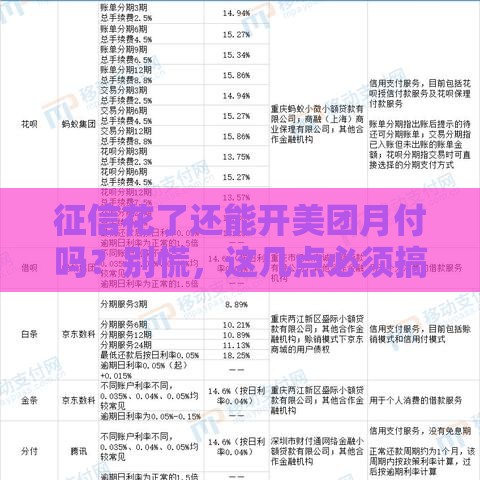 征信花了还能开美团月付吗？别慌，这几点必须搞懂！