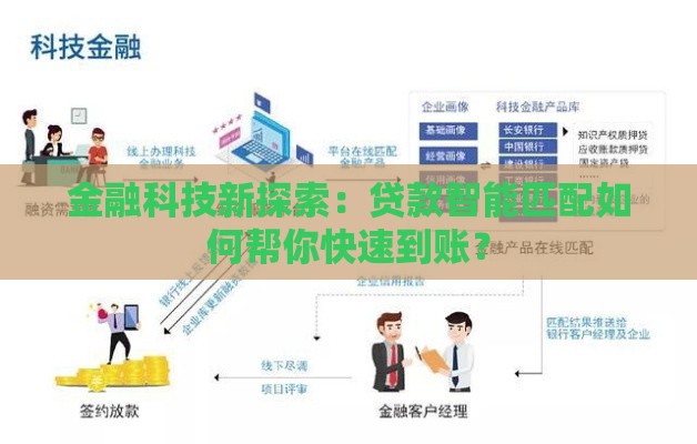 金融科技新探索：贷款智能匹配如何帮你快速到账？