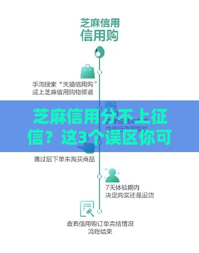 芝麻信用分不上征信？这3个误区你可能踩坑了！