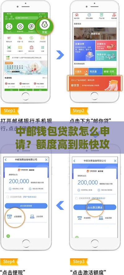 中邮钱包贷款怎么申请？额度高到账快攻略都在这！