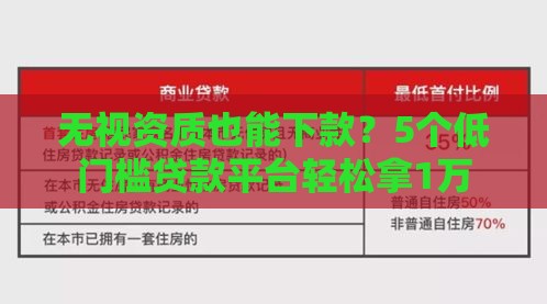 无视资质也能下款？5个低门槛贷款平台轻松拿1万