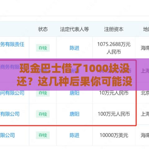 现金巴士借了1000块没还？这几种后果你可能没想到