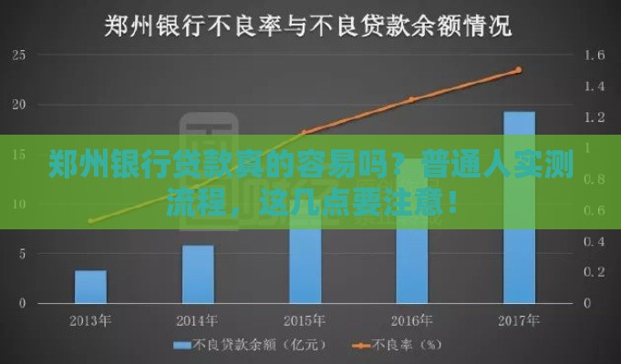 郑州银行贷款真的容易吗？普通人实测流程，这几点要注意！