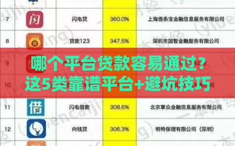 哪个平台贷款容易通过？这5类靠谱平台+避坑技巧一次说清！
