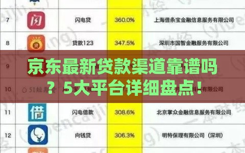 京东最新贷款渠道靠谱吗？5大平台详细盘点！