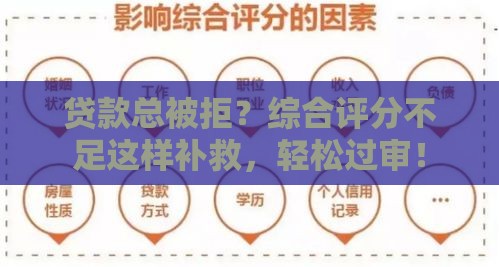 贷款总被拒？综合评分不足这样补救，轻松过审！