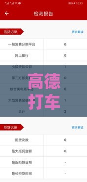 高德打车不付款上征信吗？贷款用户必看！小心信用记录