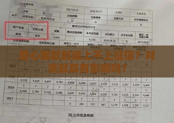 爱心筹款到底上不上征信？对贷款真有影响吗？
