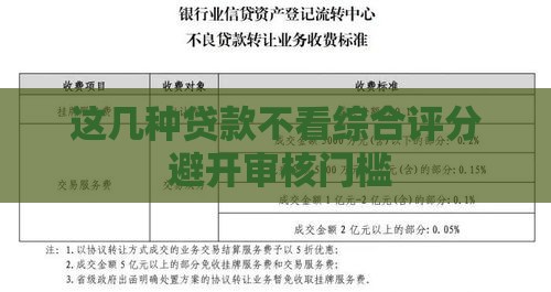 这几种贷款不看综合评分 避开审核门槛