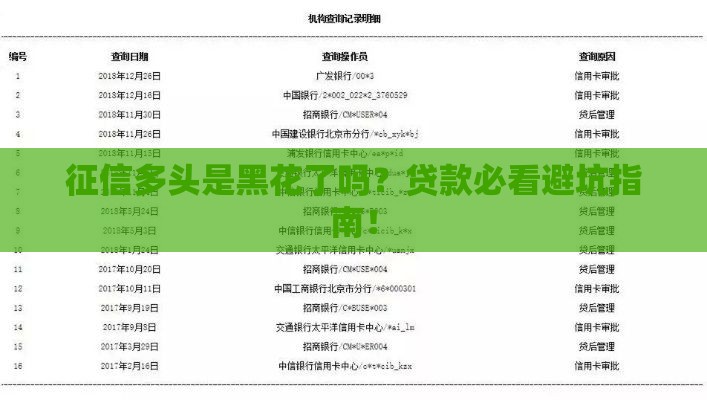征信多头是黑花了吗？贷款必看避坑指南！