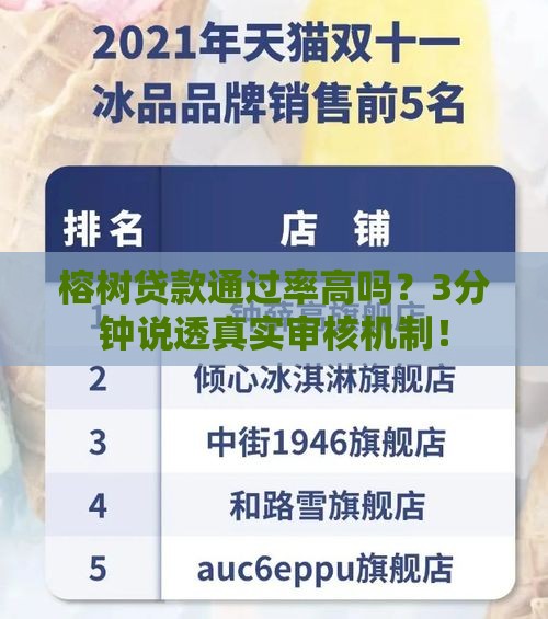 榕树贷款通过率高吗？3分钟说透真实审核机制！