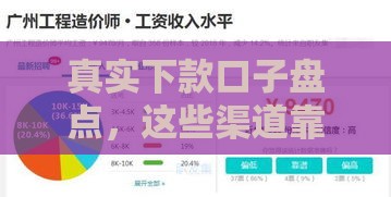 真实下款口子盘点，这些渠道靠谱又好用