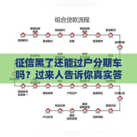 征信黑了还能过户分期车吗？过来人告诉你真实答案