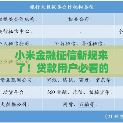 小米金融征信新规来了！贷款用户必看的三大变化